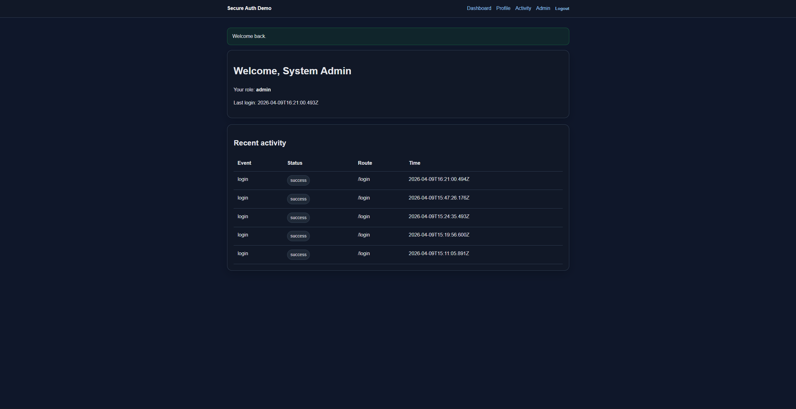secure-auth-admin-demo | Security-focused auth and admin panel demo ...